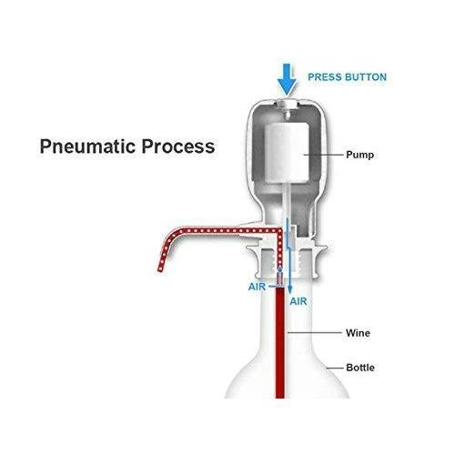 Hand Press Water Pump Dispenser – Convenient & Easy Water Dispensing