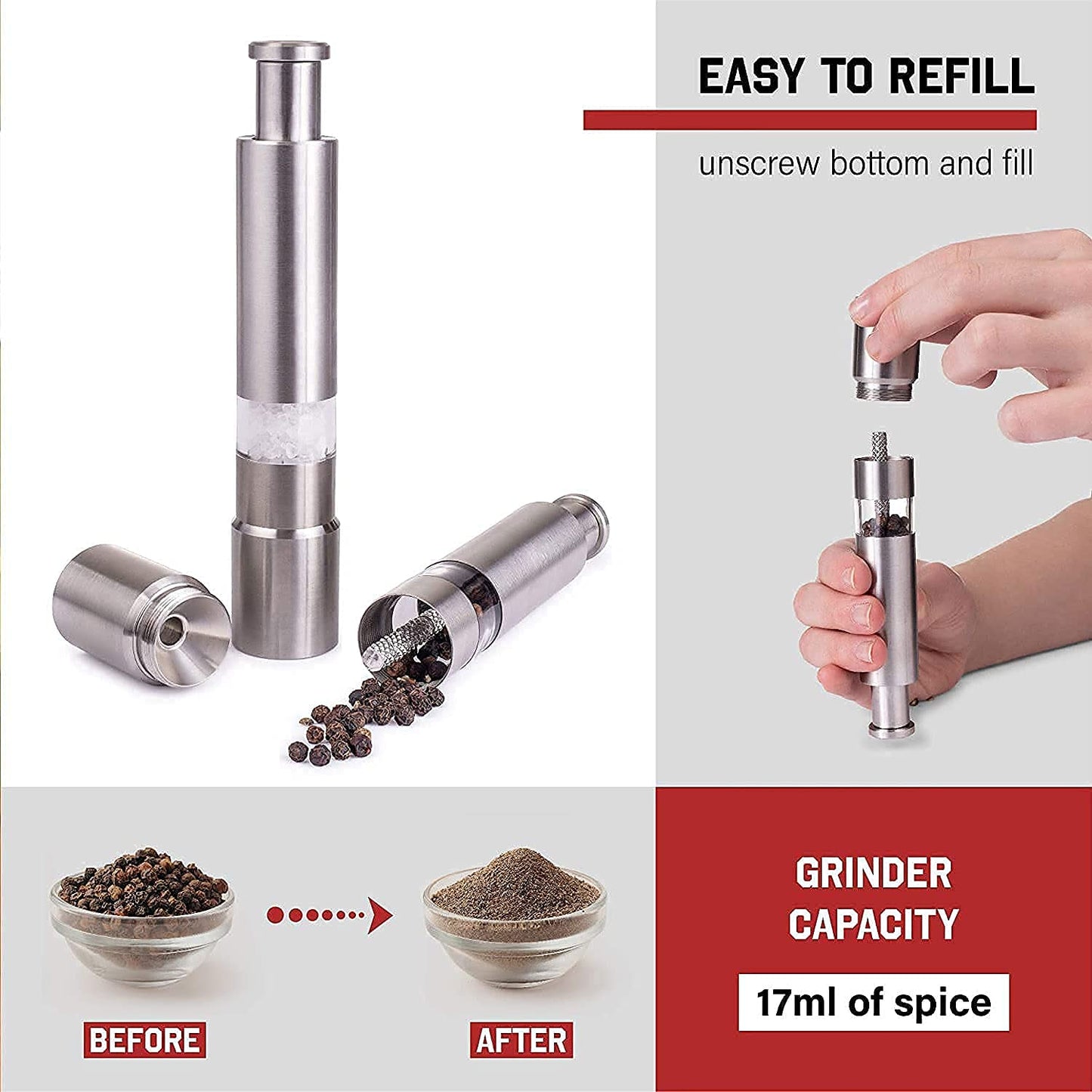 Stainless Steel Thumb Presser Salt & Pepper Grinder ā One-Handed Spice Mill