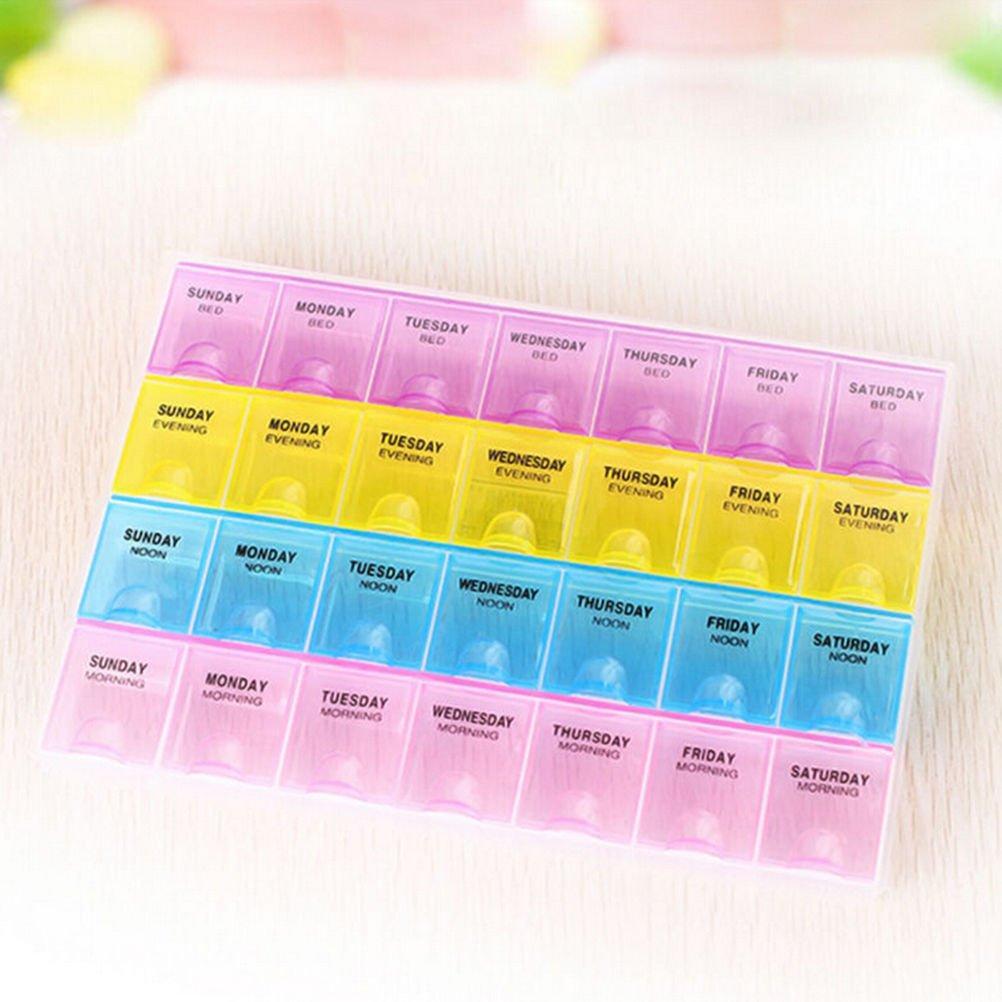 Weekly Pill Organizer Box – 7-Day 4-Times-a-Day Medicine Storage with 28 Compartments | Travel-Friendly Pill Case
