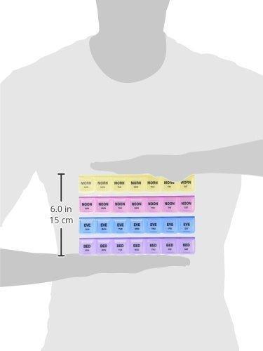 Weekly Pill Organizer Box – 7-Day 4-Times-a-Day Medicine Storage with 28 Compartments | Travel-Friendly Pill Case