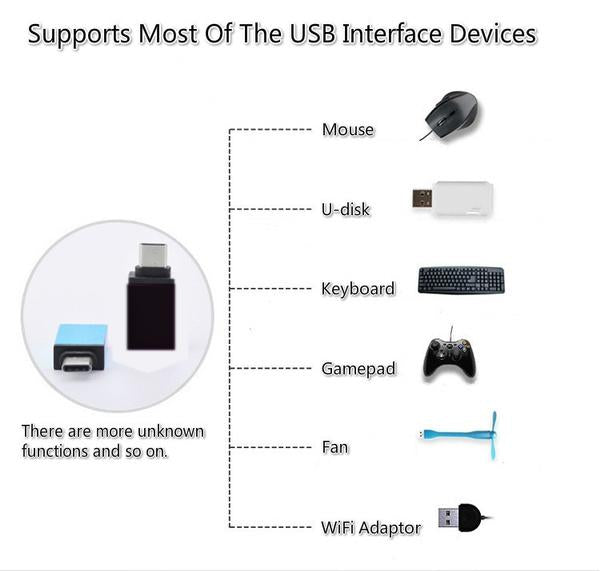 Buy Type-C OTG Adapter – USB-C to Micro USB Converter for Data Transfer & Charging