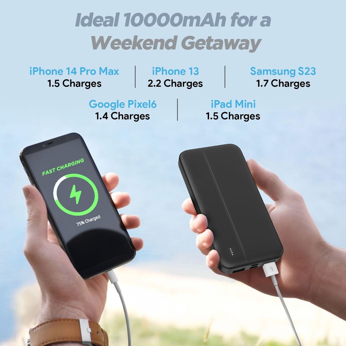Lithium Polymer 2 USB Output Power Bank – 10000mAh Portable Charger