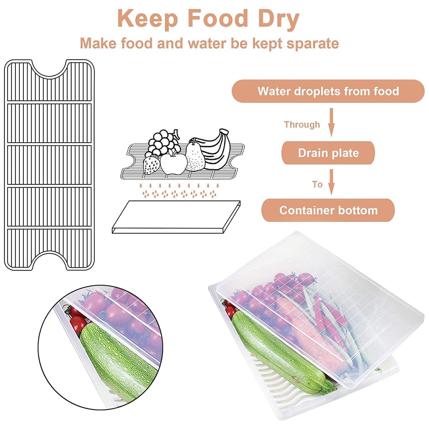 3-Piece Food Storage Containers with Drain Tray & Lid – Fresh & Organized 🍱✨