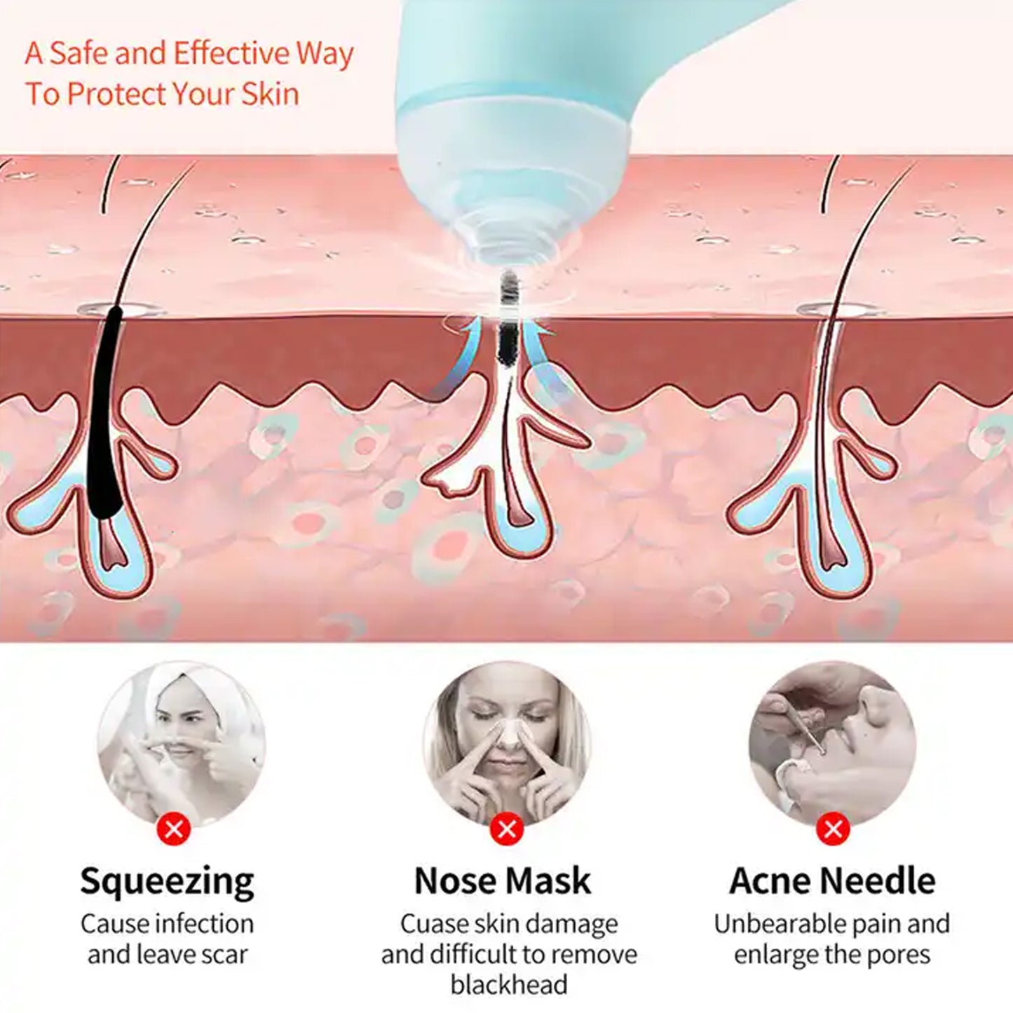 Vacuum Blackhead Remover – Deep Pore Cleanser & Facial Lifting Massager | Mini Handheld Spot Reduction Tool for Skincare