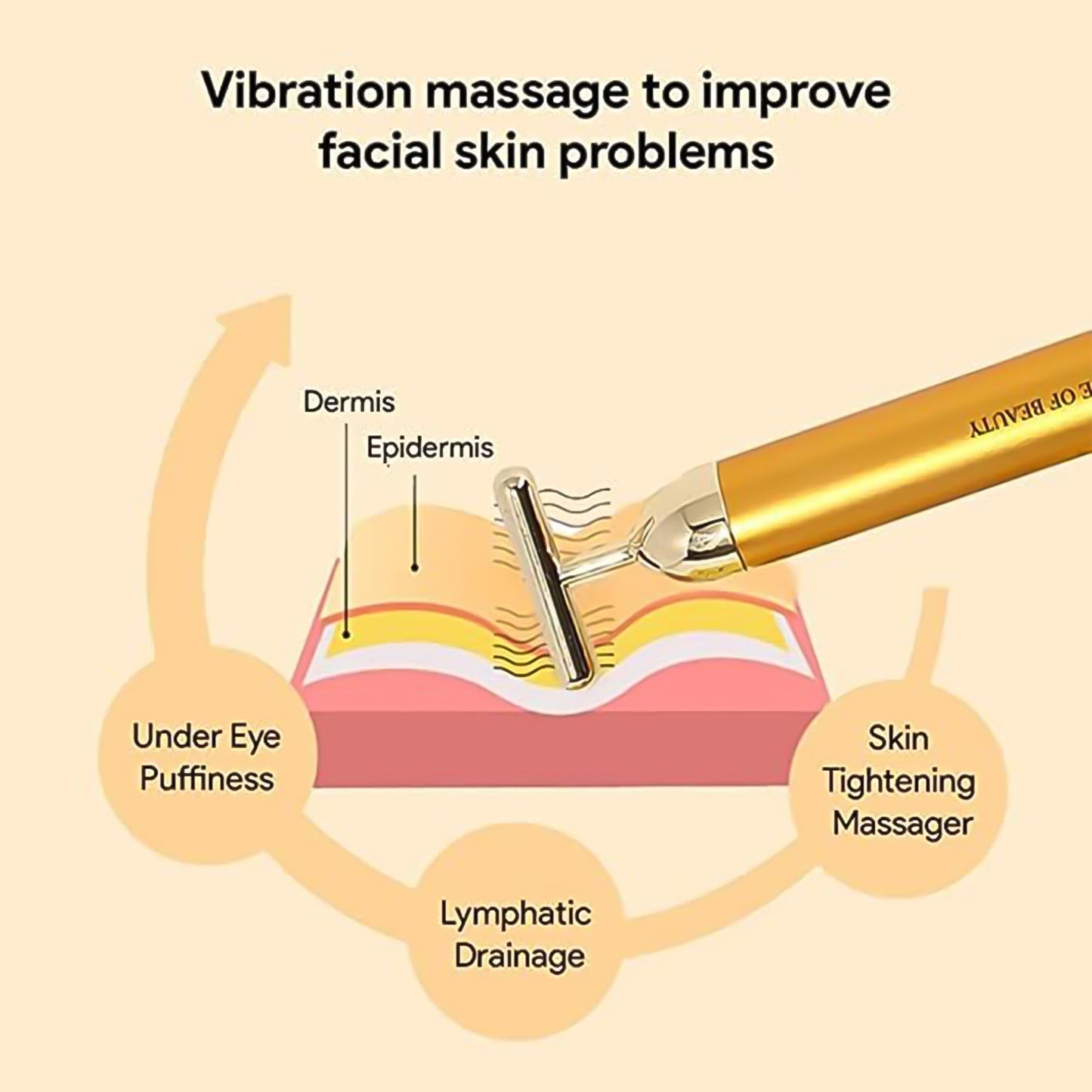 Golden Energy Face Massager – 24K Vibrating Beauty Bar for Firm, Glowing Skin