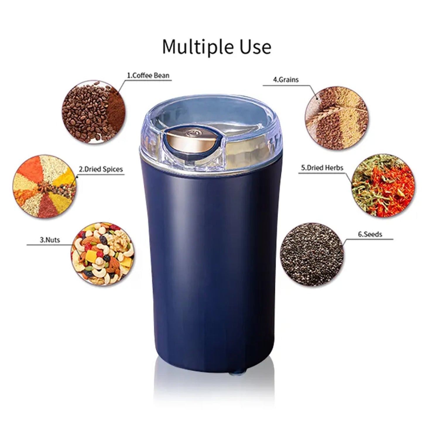 Powerful Mini Electric Grinder & Coffee Bean Grinder - Chestore